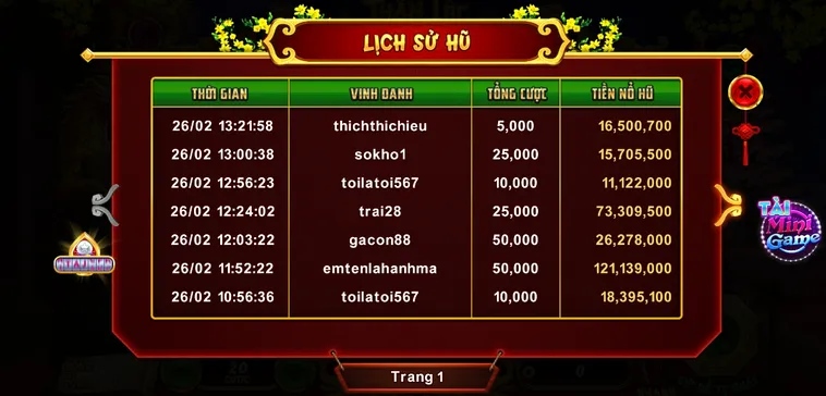 Hướng Dẫn Cách Chơi Nổ Hũ Xin Xăm Tại Go88 Trúng Thưởng Cực Lớn